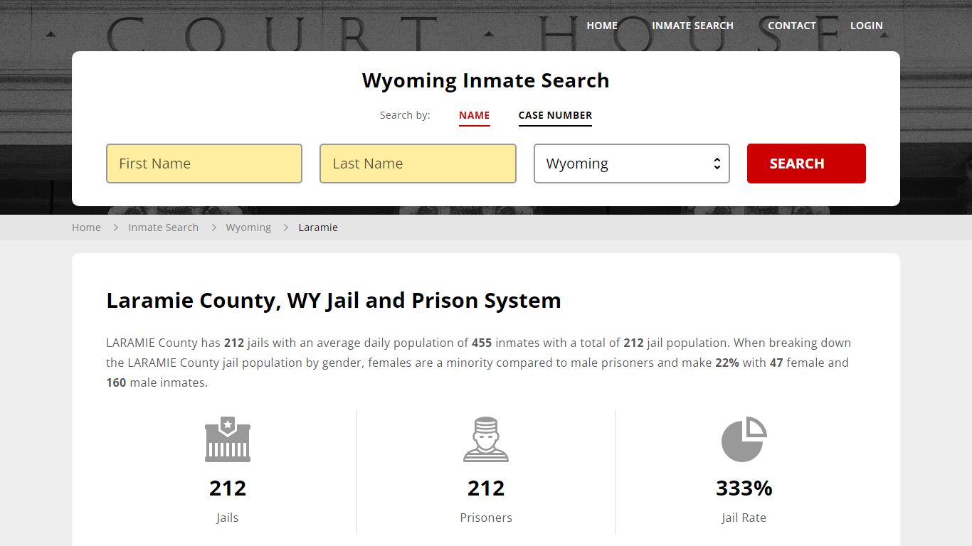 Laramie County, WY Inmate Search - StateCourts